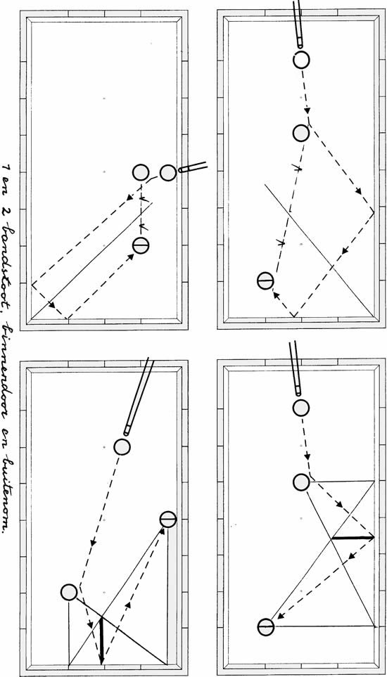 BiljarttrainingmetCas-1-2-bandstoot-03