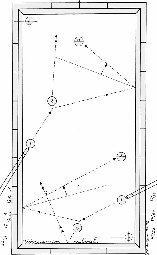 BiljarttrainingmetCas-Hoekuitval2