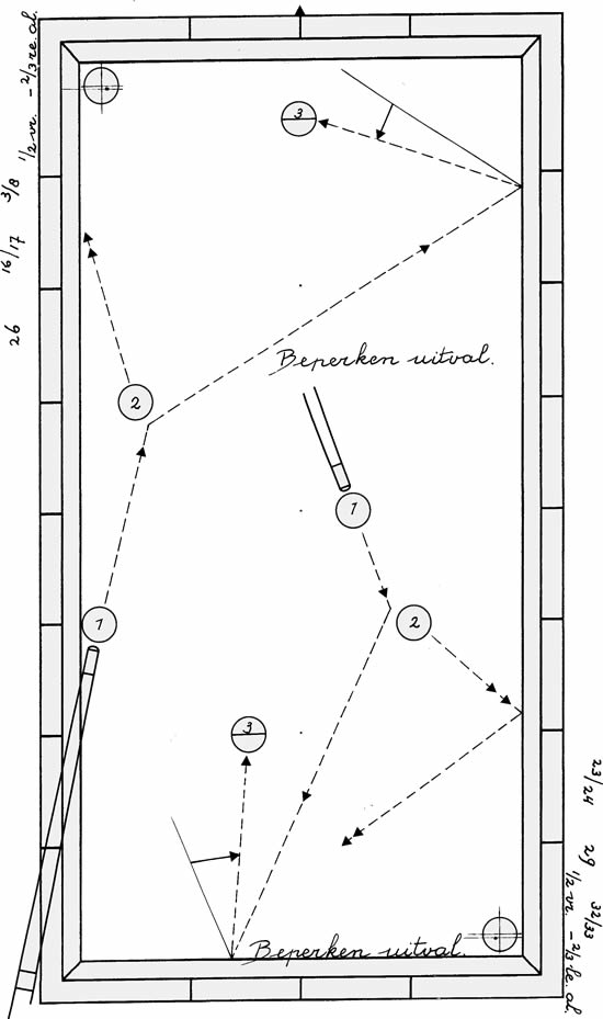 BiljarttrainingmetCas-Hoekuitval3