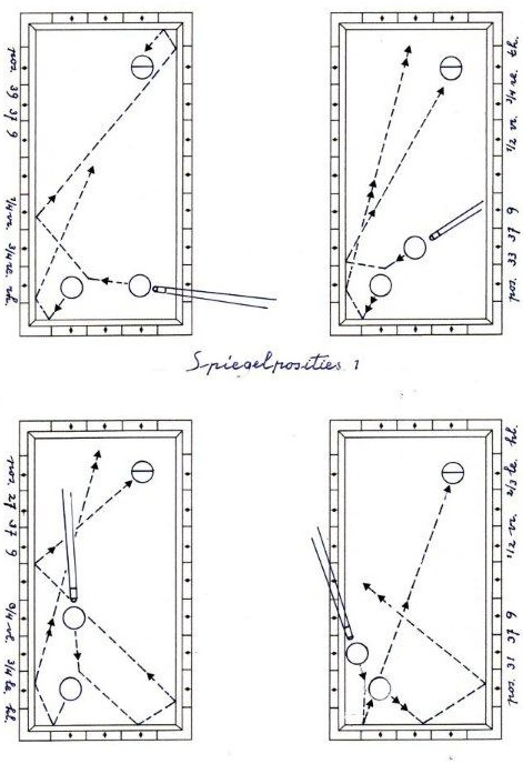 biljarttrainingmetcas-spiegelen1