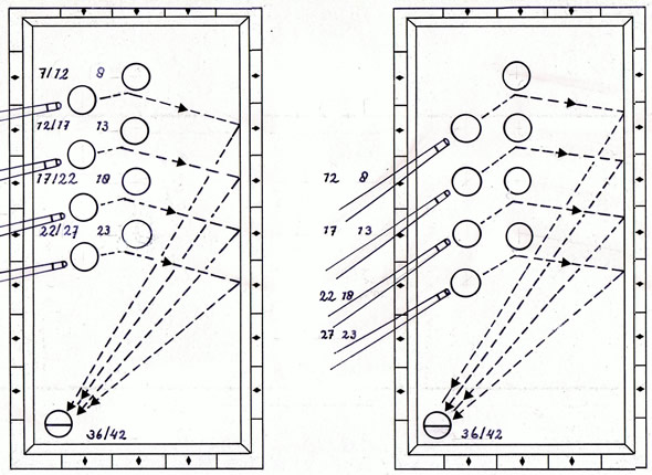 Cas88-01