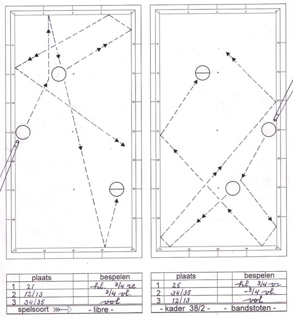 CasBT50